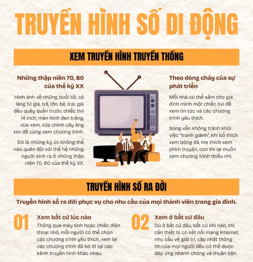 Truyền hình số1.png