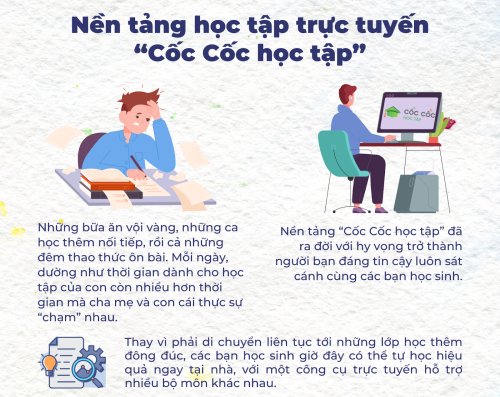 Học tập trực tuyến2.png