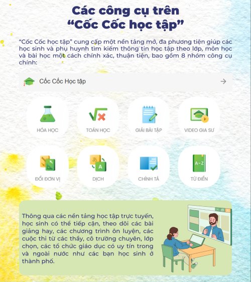 Học tập online4.png